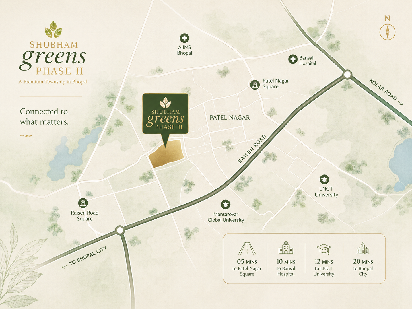 Shubham Greens Phase II Location Map